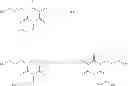 Fig. 22 - Methods of Mercaptanizing Unsaturated Compounds and Compositions Produced Therefrom