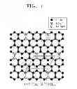 Fig. 02 - Graphene substituted with boron and nitrogen, method of fabricating the same, and transistor having the same