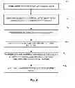 Fig. 06 - Unipolar programmable metallization cell