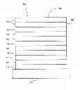 Fig. 01 - Organic electroluminescent materials and devices