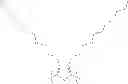Fig. 117 - Organic electroluminescent materials and devices