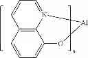 Fig. 130 - Organic electroluminescent materials and devices