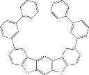 Fig. 145 - Organic electroluminescent materials and devices