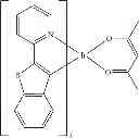 Fig. 178 - Organic electroluminescent materials and devices