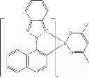 Fig. 188 - Organic electroluminescent materials and devices