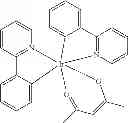 Fig. 196 - Organic electroluminescent materials and devices