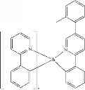 Fig. 199 - Organic electroluminescent materials and devices