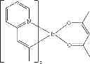 Fig. 210 - Organic electroluminescent materials and devices