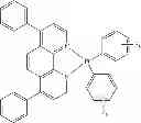 Fig. 220 - Organic electroluminescent materials and devices