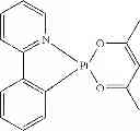 Fig. 221 - Organic electroluminescent materials and devices