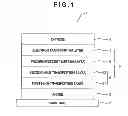 Fig. 02 - ORGANIC ELECTROLUMINESCENCE DEVICE