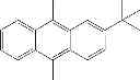 Fig. 265 - ORGANIC ELECTROLUMINESCENCE DEVICE