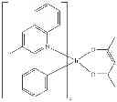 Fig. 152 - Organic electroluminescent materials and devices