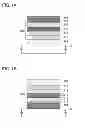 Fig. 02 - Fluorene derivative, light-emitting element, light-emitting device, electronic device, and lighting device