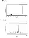 Fig. 09 - Fluorene derivative, light-emitting element, light-emitting device, electronic device, and lighting device