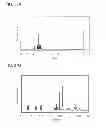 Fig. 33 - Fluorene derivative, light-emitting element, light-emitting device, electronic device, and lighting device