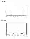 Fig. 45 - Fluorene derivative, light-emitting element, light-emitting device, electronic device, and lighting device