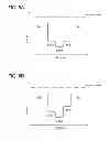 Fig. 09 - Thin film transistor having multiple gates