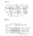 Fig. 10 - Semiconductor device and manufacturing method thereof