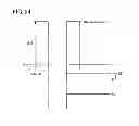 Fig. 25 - Semiconductor device and manufacturing method thereof