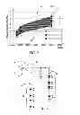Fig. 04 - Lighting apparatuses and driving methods regarding to light-emitting diodes