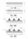 Fig. 02 - Method of selective photo-enhanced wet oxidation for nitride layer regrowth on substrates and associated structure