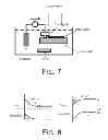 Fig. 09 - Method of selective photo-enhanced wet oxidation for nitride layer regrowth on substrates and associated structure