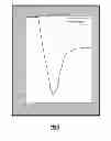 Fig. 09 - Self-bootstrapping field effect diode structures and methods