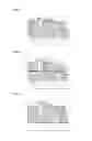 Fig. 07 - FET type gas-sensitive device having horizontal floating gate