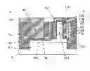 Fig. 01 - Method for manufacturing a semiconductor device and semiconductor device with surrounding gate transistor