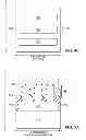 Fig. 08 - Source and drain dislocation fabrication in FinFETs