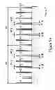Fig. 09 - Cell layout for SRAM FinFET transistors