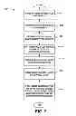 Fig. 06 - Method for the prevention of suspended silicon structure etching during reactive ion etching