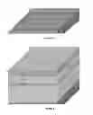 Fig. 02 - Solid state devices having fine pitch structures