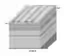 Fig. 35 - Solid state devices having fine pitch structures
