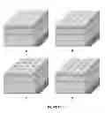 Fig. 40 - Solid state devices having fine pitch structures