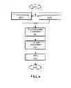 Fig. 09 - Microchip with blocking apparatus and method of fabricating microchip