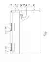 Fig. 02 - Plasma treatment for semiconductor devices