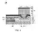 Fig. 02 - Semiconductor device having conductive pads and a method of manufacturing the same