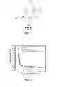 Fig. 02 - Systems and methods for producing low work function electrodes
