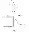 Fig. 08 - Systems and methods for producing low work function electrodes