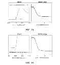 Fig. 09 - Systems and methods for producing low work function electrodes