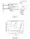 Fig. 35 - Systems and methods for producing low work function electrodes