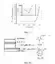 Fig. 40 - Systems and methods for producing low work function electrodes