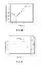 Fig. 46 - Systems and methods for producing low work function electrodes