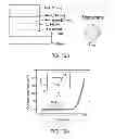 Fig. 63 - Systems and methods for producing low work function electrodes