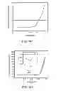 Fig. 72 - Systems and methods for producing low work function electrodes