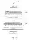 Fig. 76 - Systems and methods for producing low work function electrodes