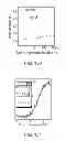 Fig. 79 - Systems and methods for producing low work function electrodes