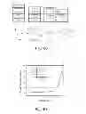 Fig. 87 - Systems and methods for producing low work function electrodes